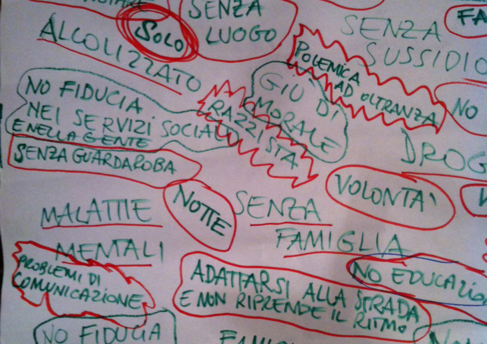 Attraverso la strada