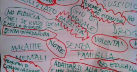 Attraverso la strada